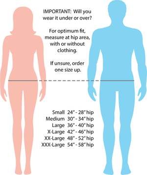 What's Your Size?